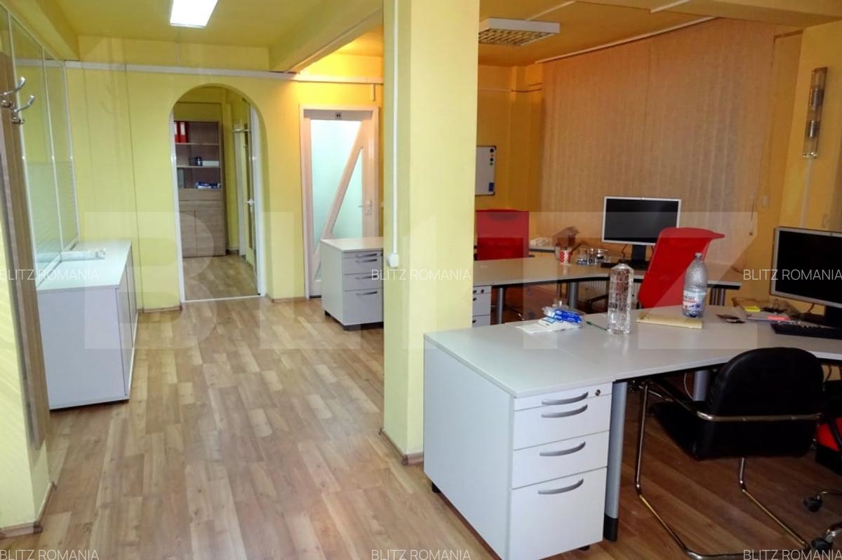Spatiu comercial de inchiriat 3 camere, strada Trasilvaniei - 1