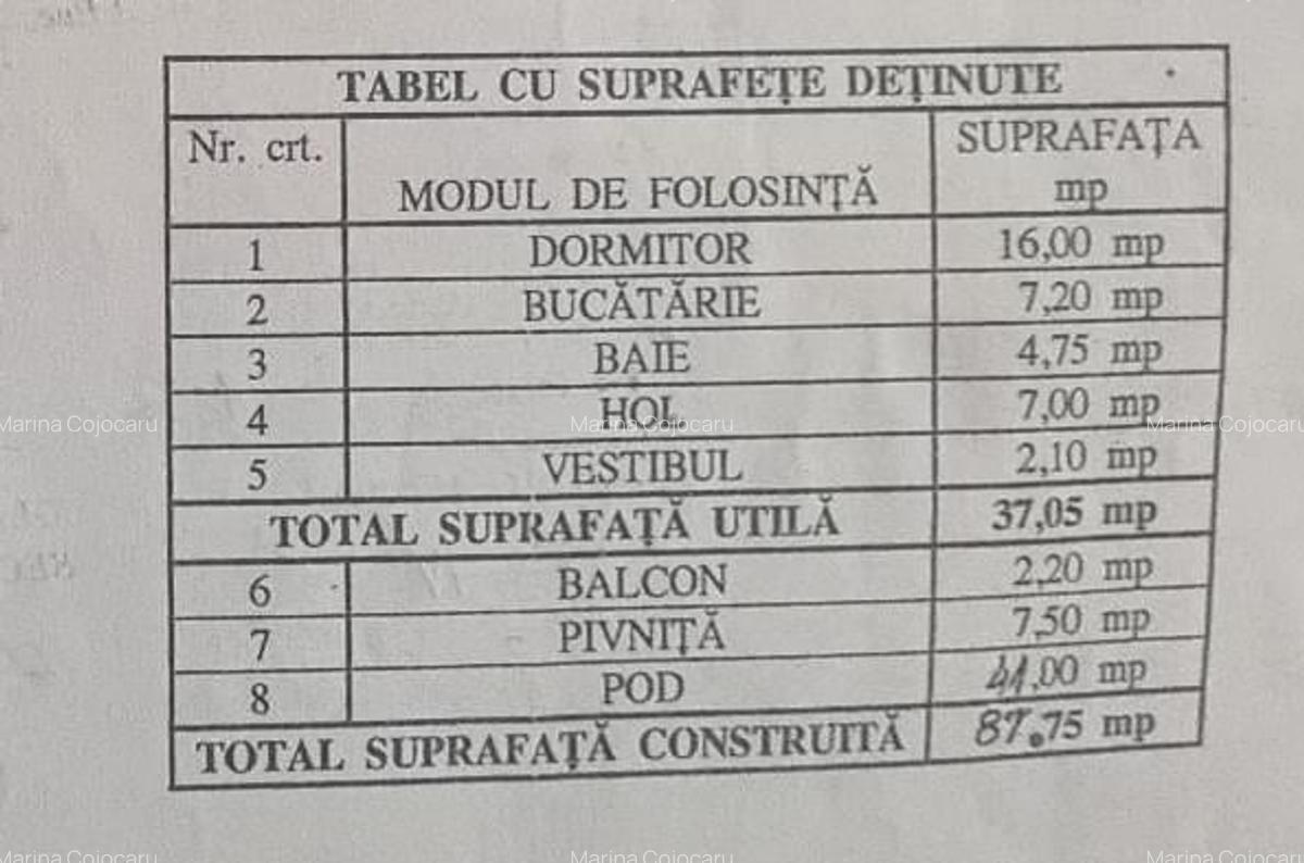 Etaj si Mansarda in Vila, Mall Vitan - 11