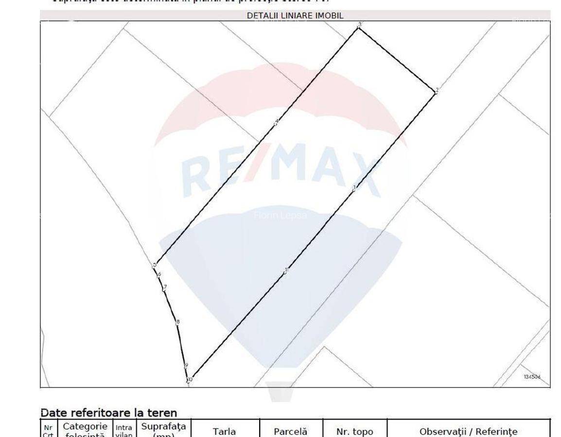 Teren cu Proiect 7 case, de vanzare, Bra?ov,Stupini - 1