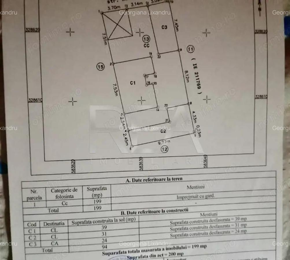 Oportunitate pentru investitori ?i dezvoltatori imobiliari - 2