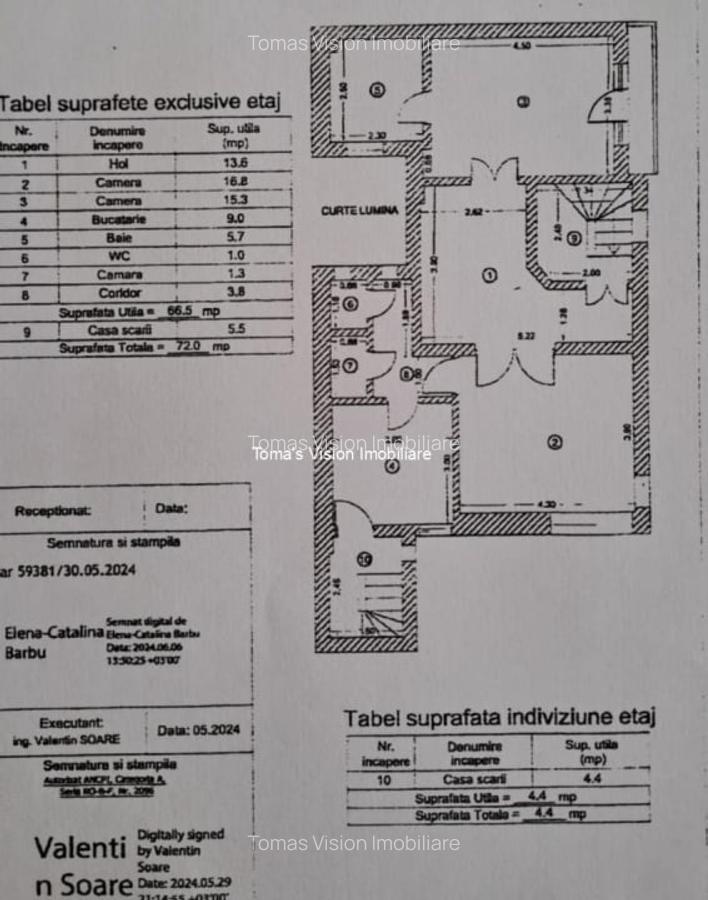 Vanzari Apartamente 3 Camere Piata Victoriei - 2
