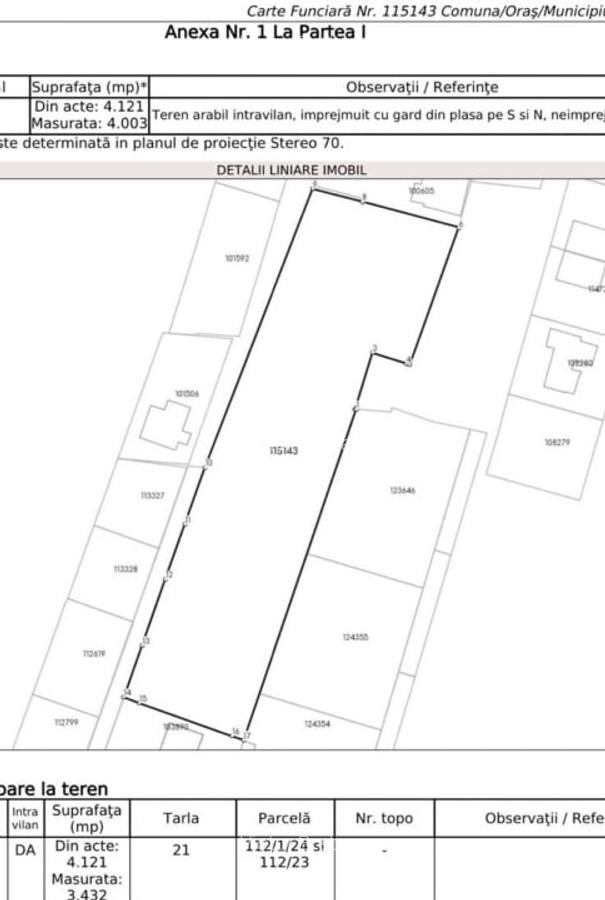 Parcele de 1000-4000mp cu acces facil și utilități complete - 5
