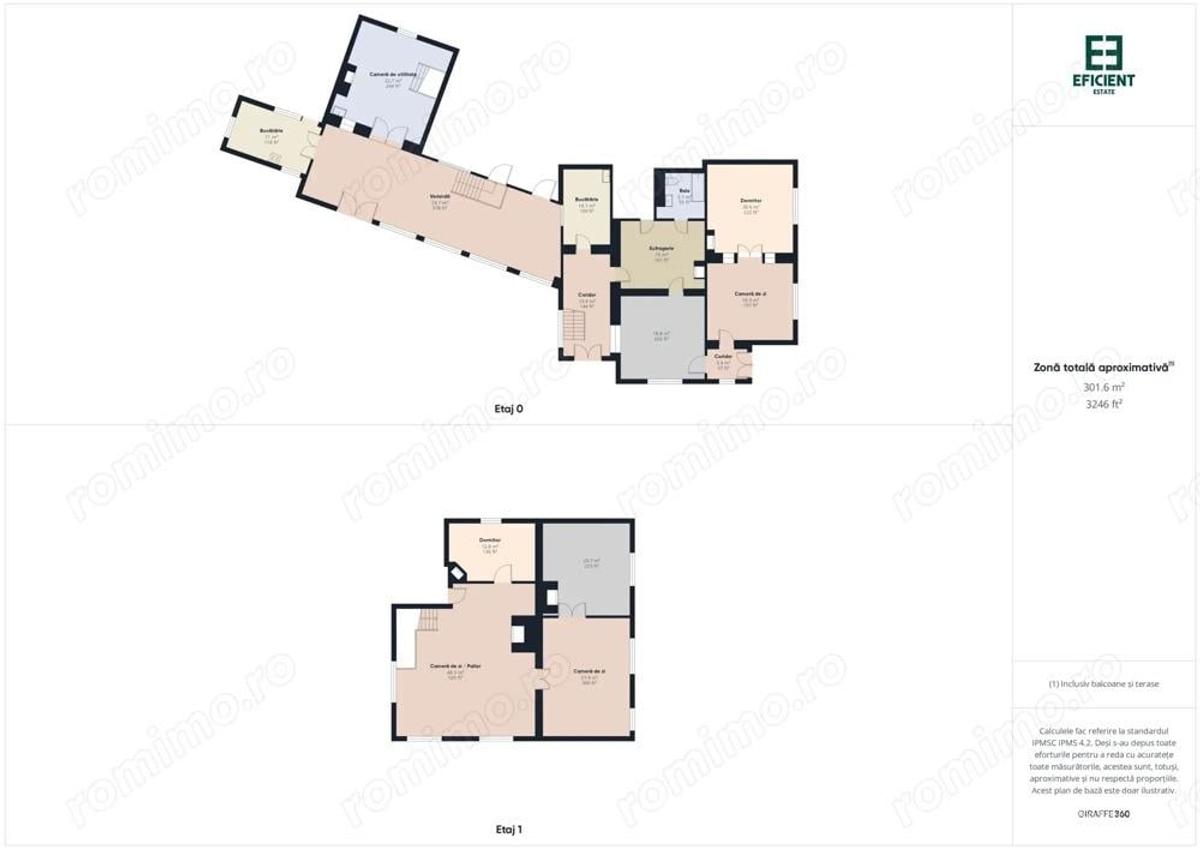 Casa cu 10 camere ?i 1437 mp teren in Ineu - Arad - 9 Casa cu 10 camere ?i 1437 mp teren in Ineu - Arad - 9