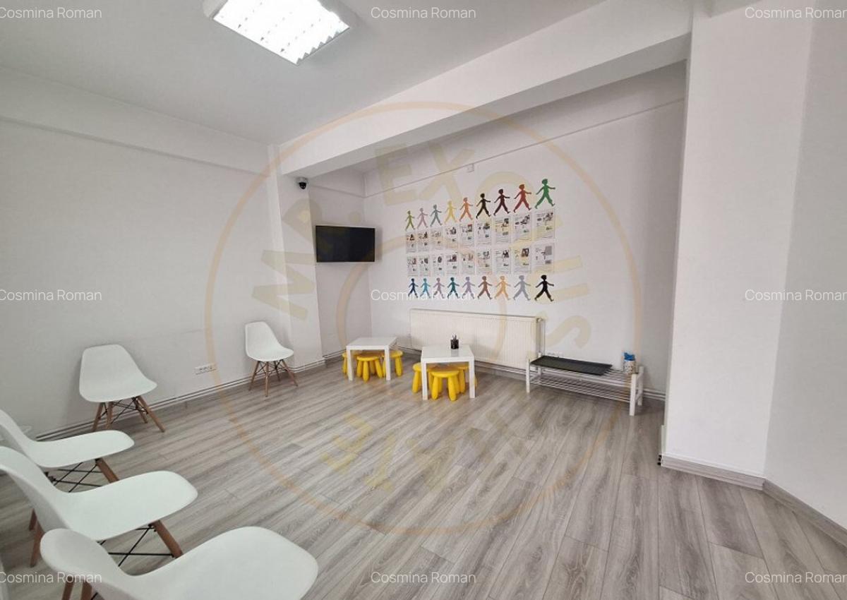 Spatiu Comercial Multifunctional -CLASA A - 19