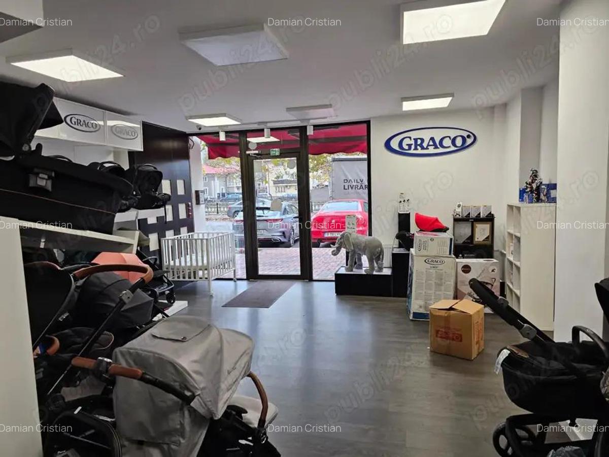 Spatiu comercial stradal Nerva Traian Splaiul Unirii Timpuri Noi - 2