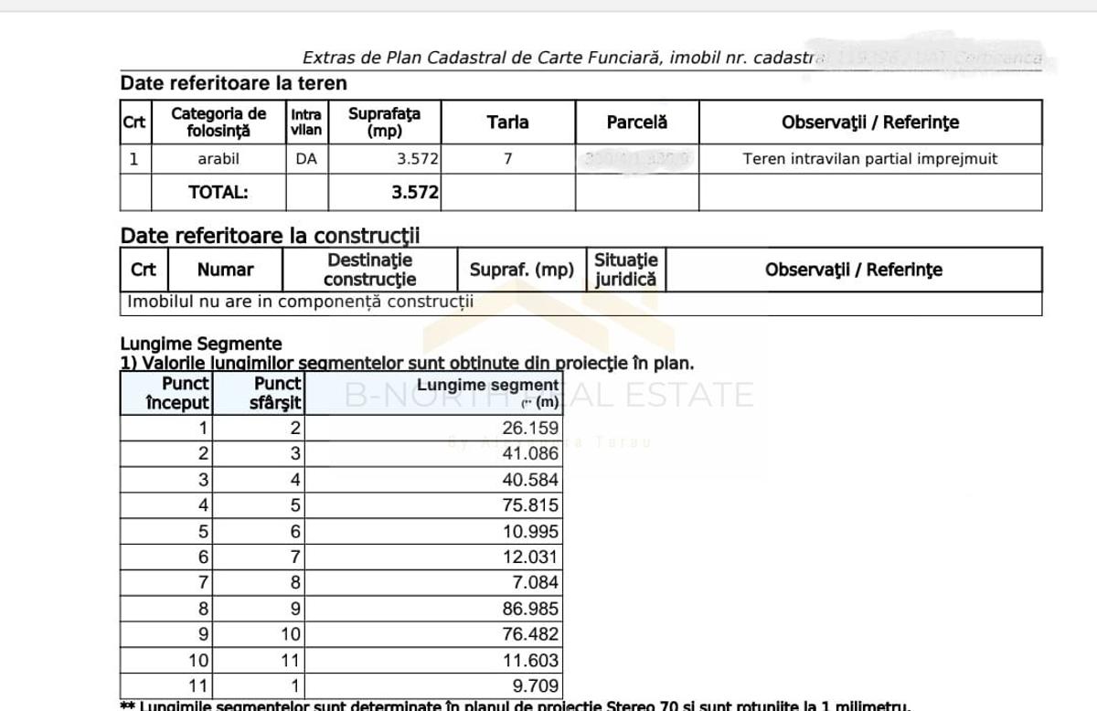 Corbeanca, parcela intravilana cu vedere superba la lac, investitie de top - 5