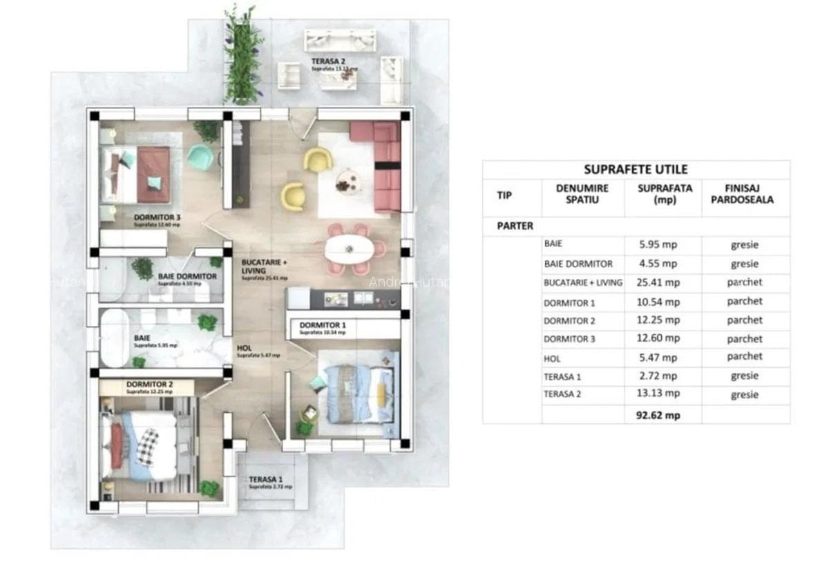 Casa individuala cu 4 camere CIURBESTI - 6