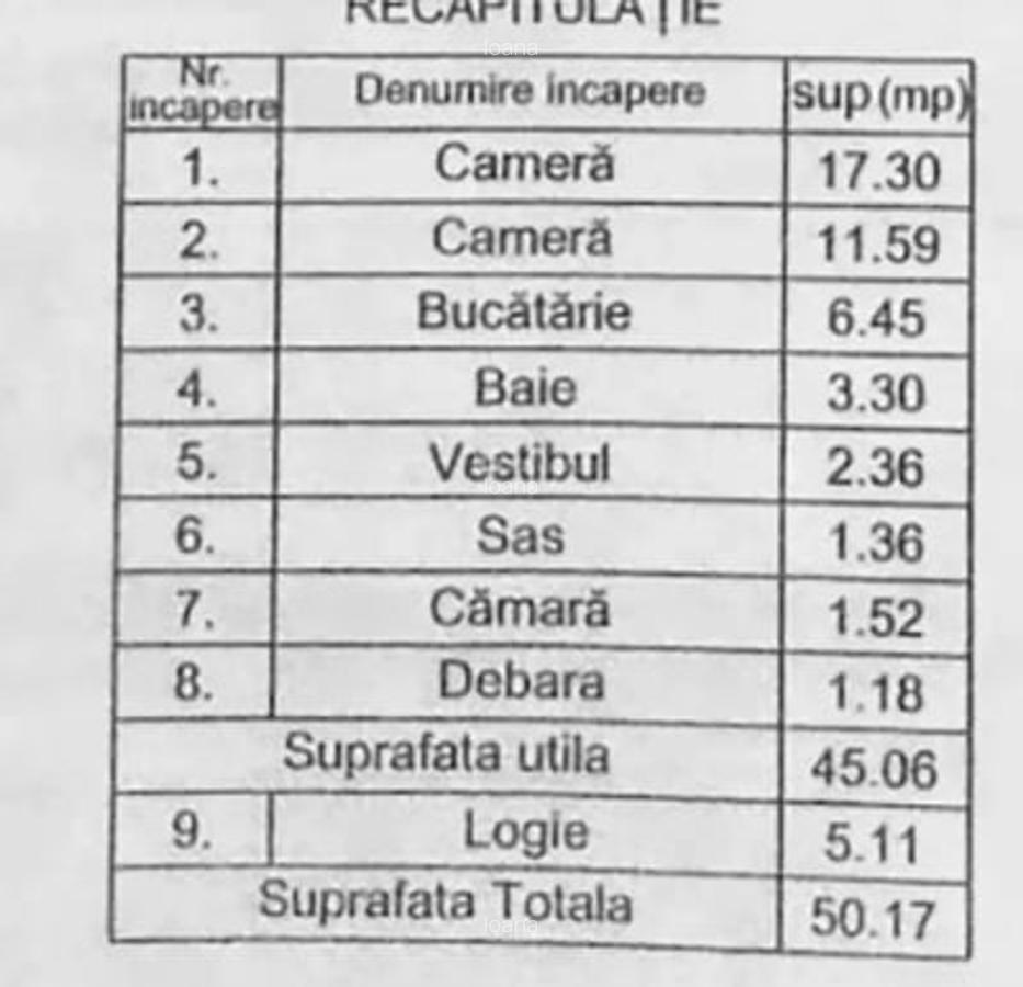 Baba Novac METORU Dristor,bl.reabilitat,AMENAJAT  mobilat,utilat,balcon spatios - 7