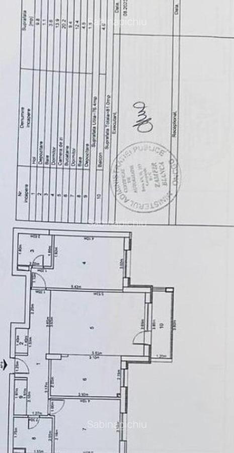 Apartament 3 camere – 95 mp, mobilat si utilat complet – Coresi Kasper, Brasov - 5