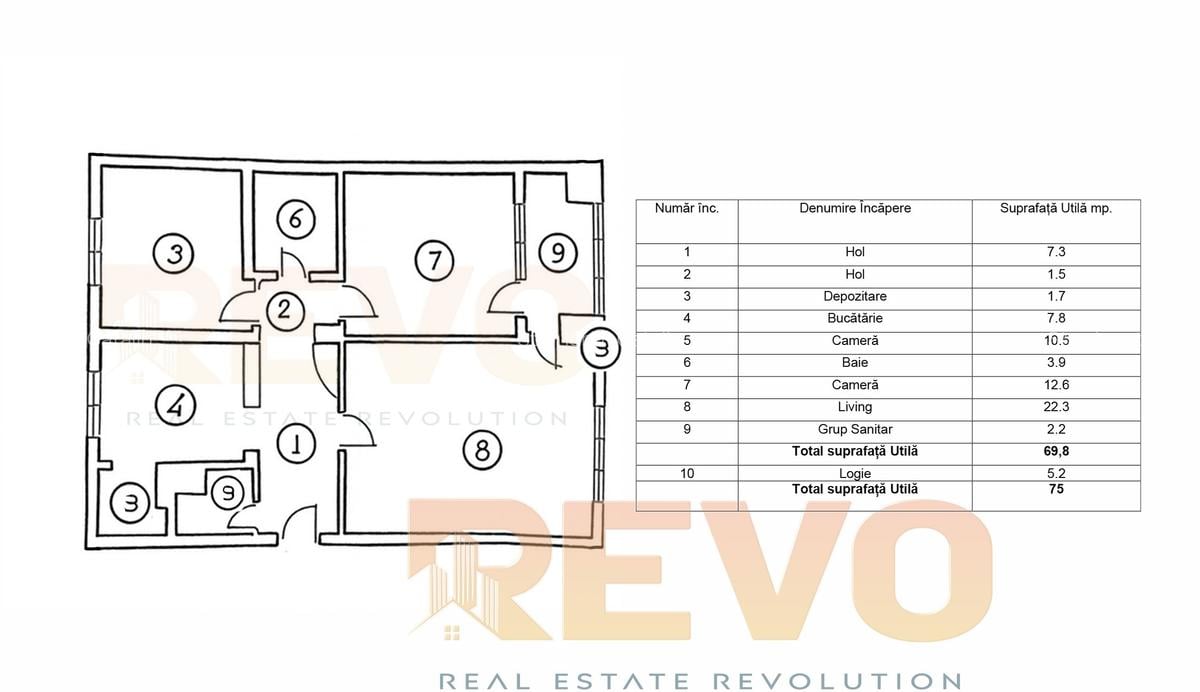 Parc Sebastian | 3 Camere | Bloc 2001 | Centrală | Parcare | - 12