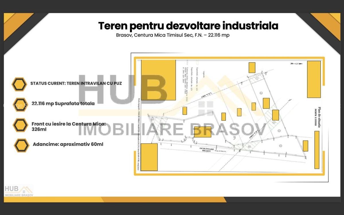 Teren Industriala cu PUZ | Centura Mica | 22.116mp - 2