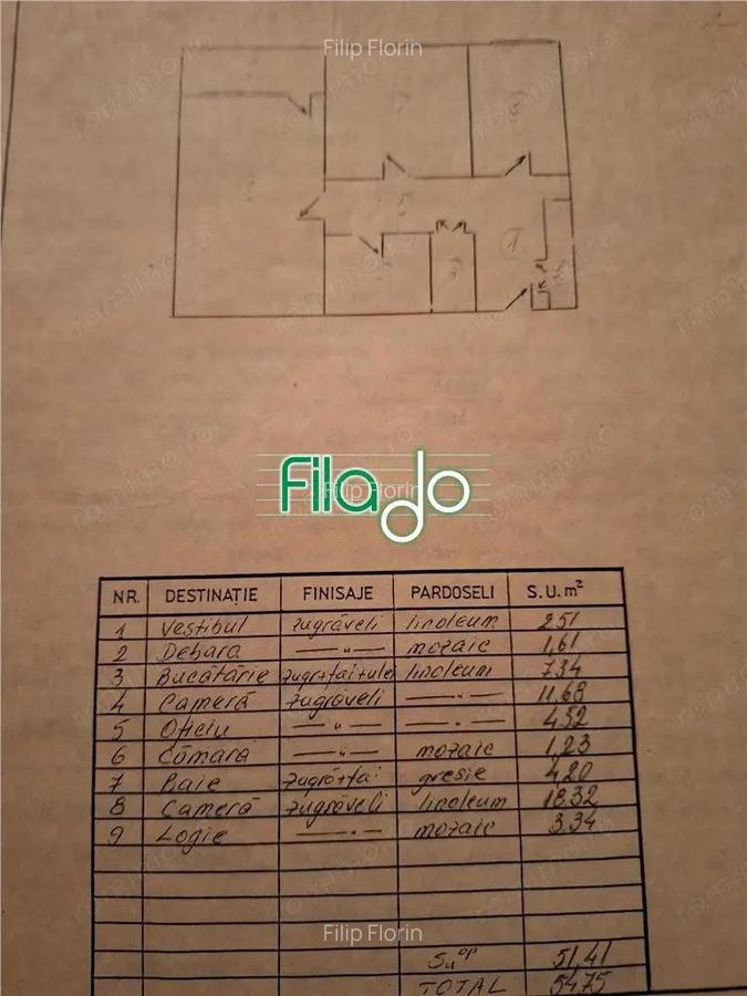 Apartament 2 camere Dristor Mc Donalds - 1