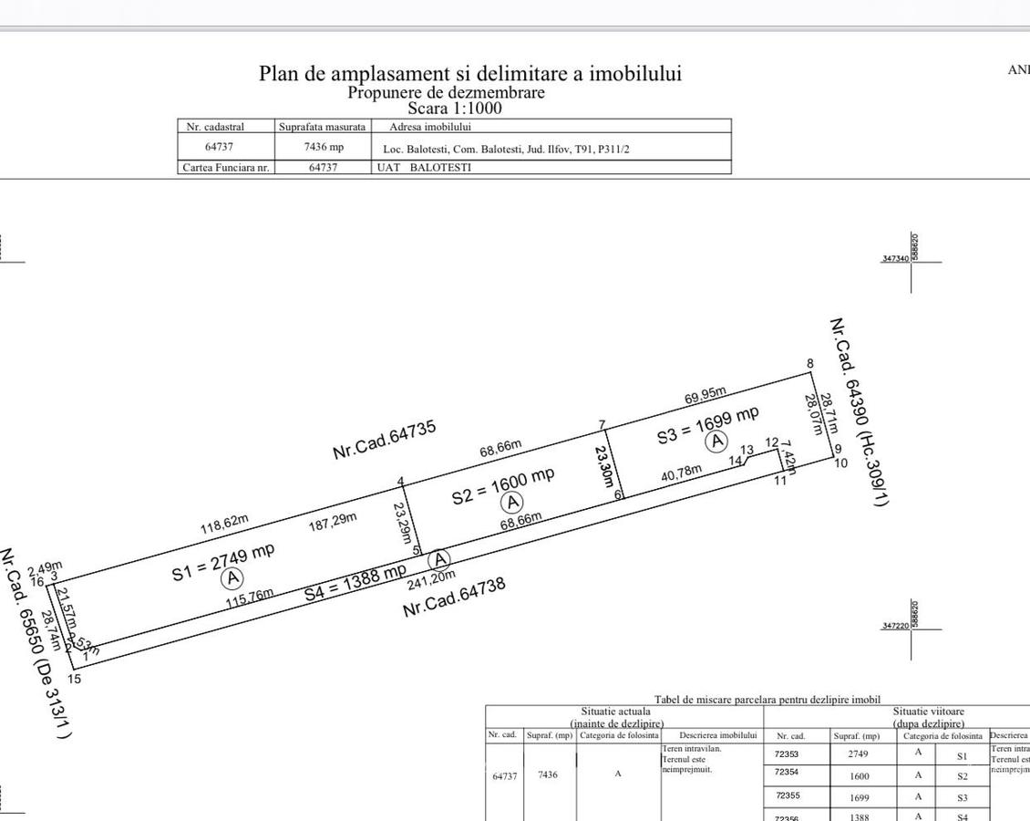 Balotesti Central Amurgului 500-2000mp - 8