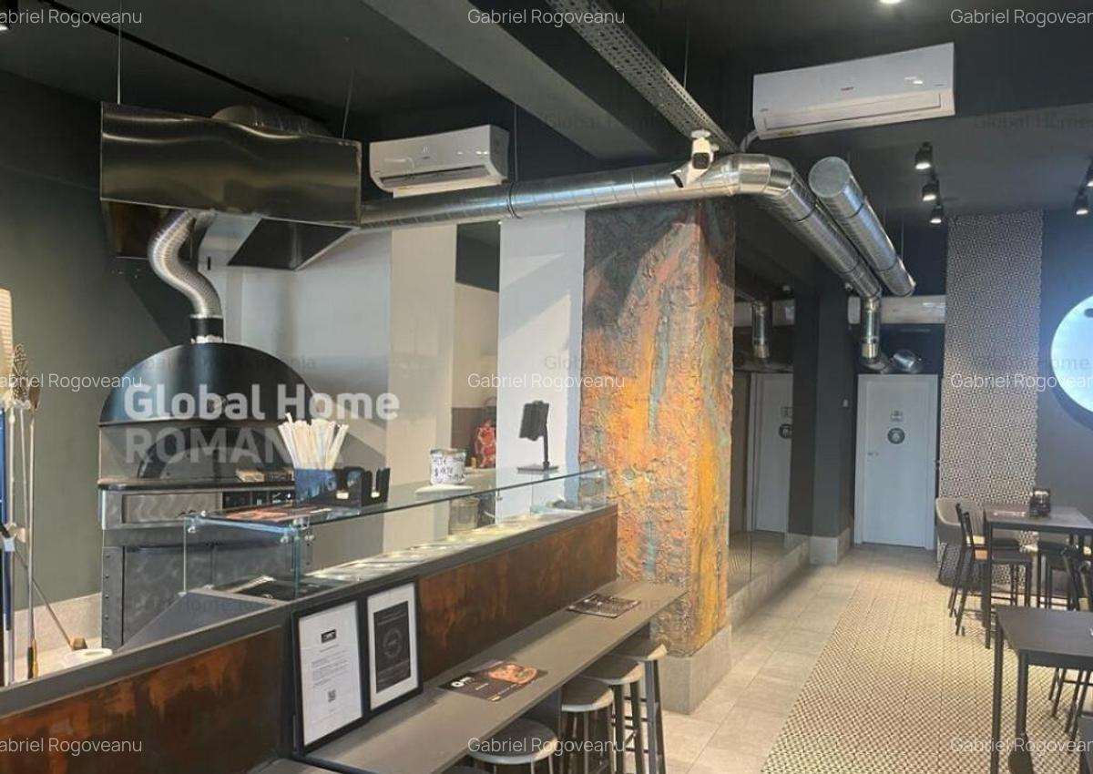 Zona Calea Mosilor - Obor | Spatiu comercial | Pretabil acti - 5