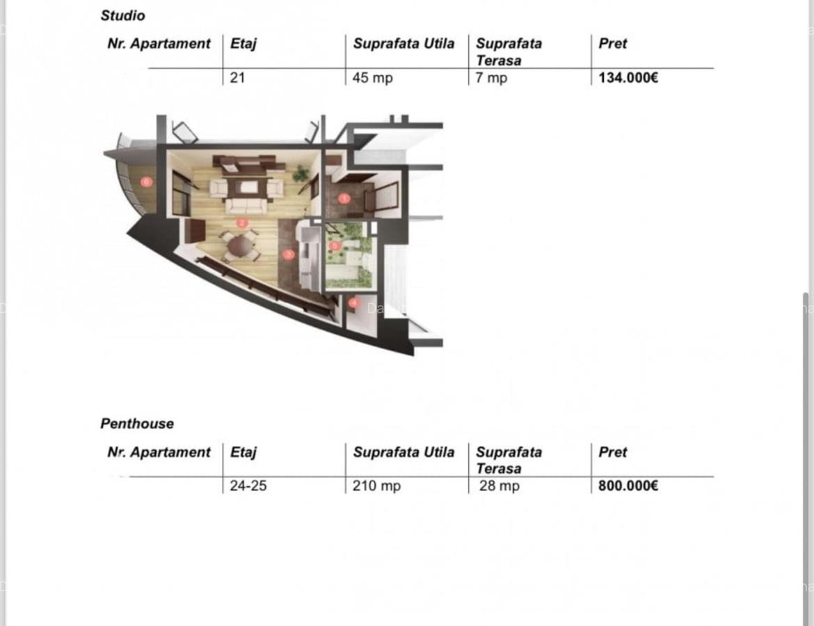 Apartamente tip studio, 45-53mp, etaje intermediare, West City Tower - 4