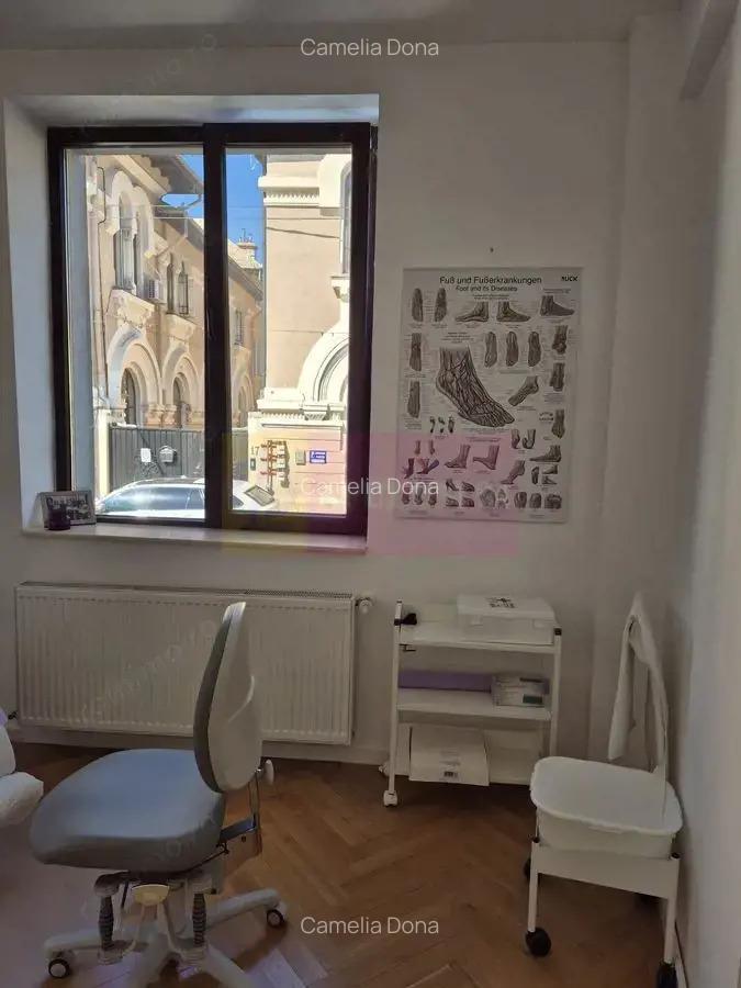 Inchiriere spatiu comercial in zona Gara de Nord-Polizu - 2