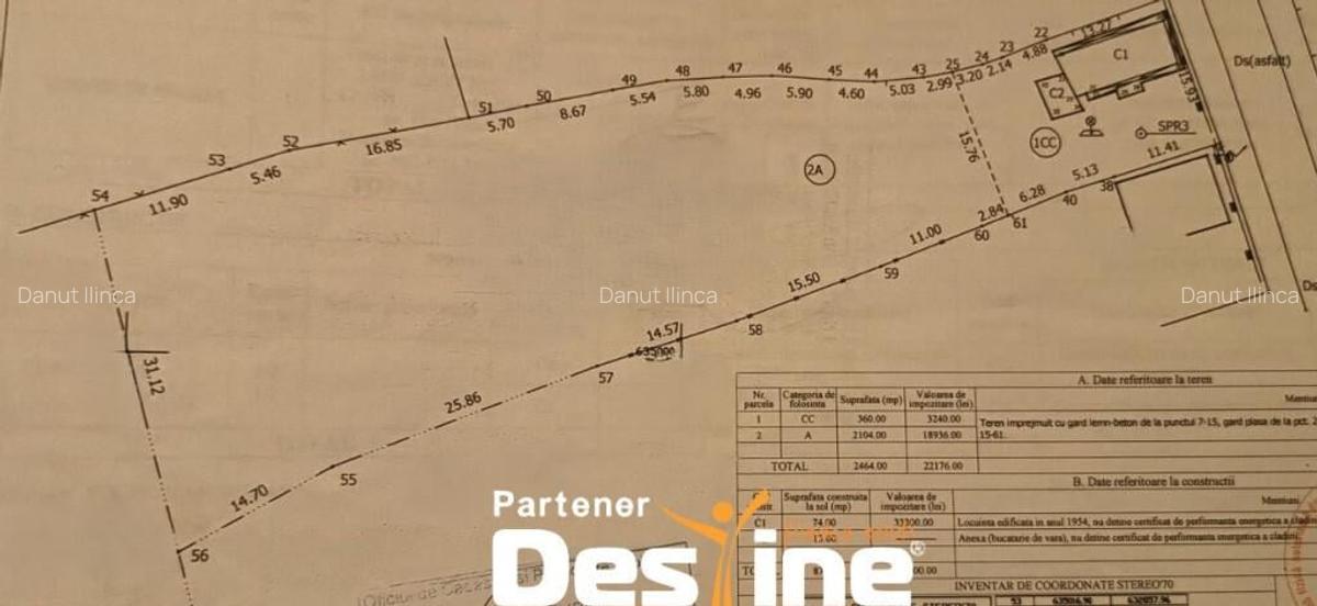 Teren intravilan 2400 mp cu casa, Stolniceni Prajescu - 1