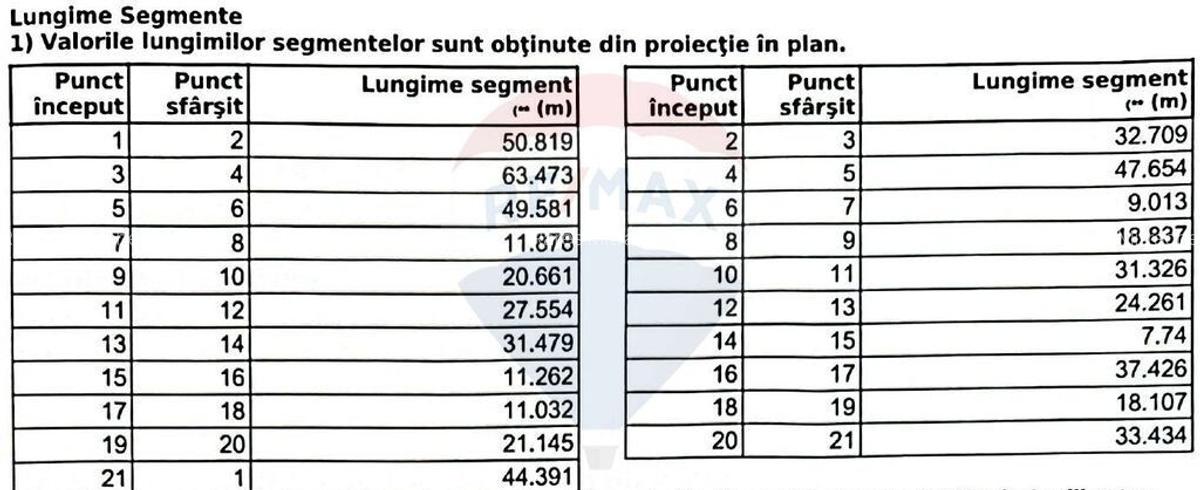 Teren intravilan de vis in Mun?ii Apuseni, curent + izv... - 18