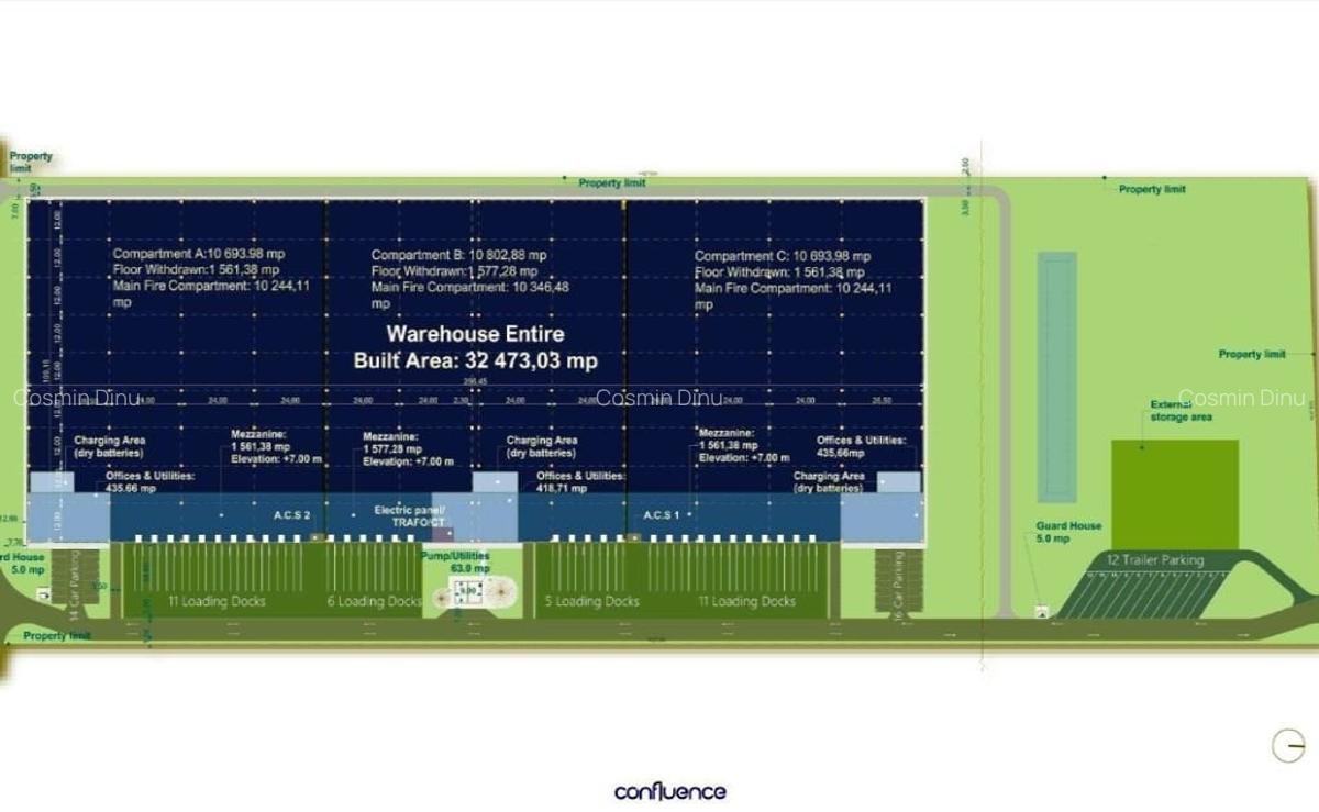 Spațiu industrial, 34473 mp în Splaiul Unirii - 6