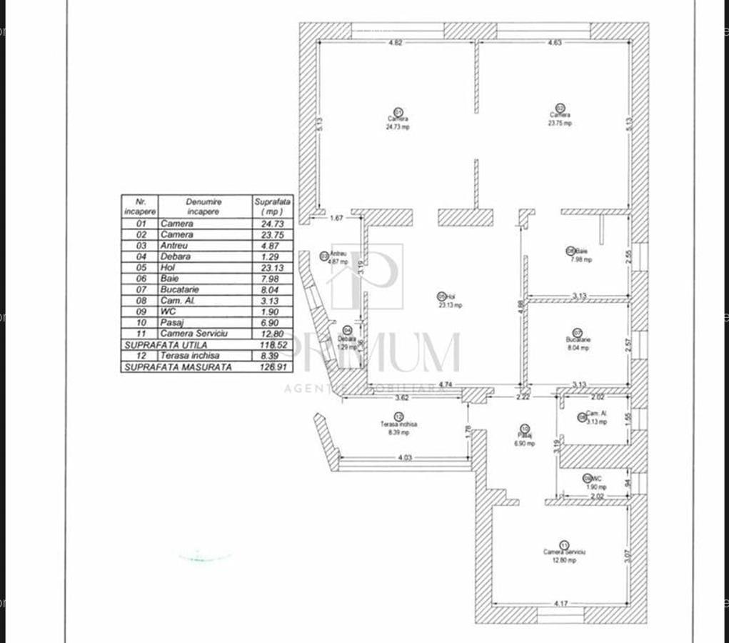 Apartament spatios - zona medicina /prefectura - compartimentare deosebita - 1