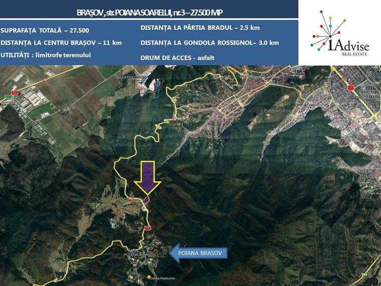 Teren Construcții intravilan de 27500 mp, în Poiana Brașov