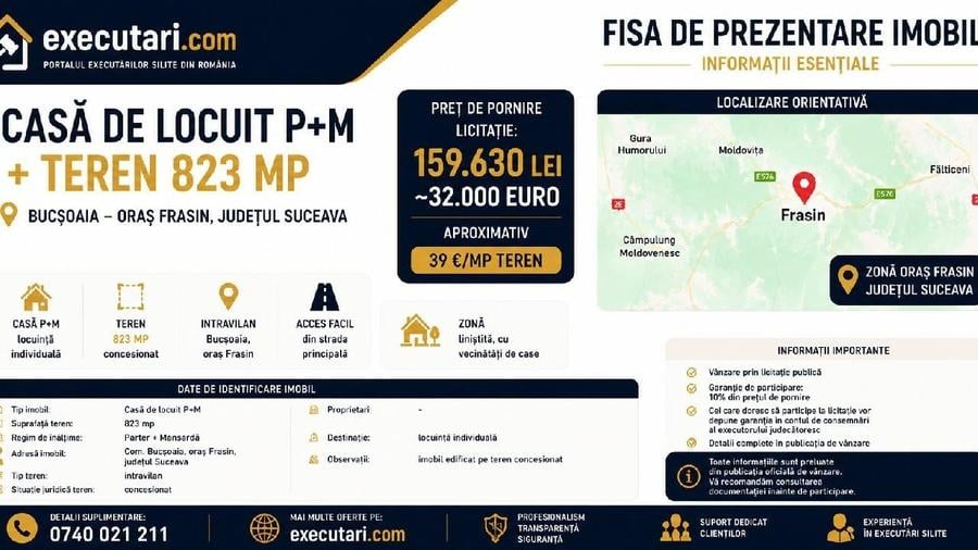 Casă individuală cu 4 camere cu Teren 823 Mp în Bucșoaia