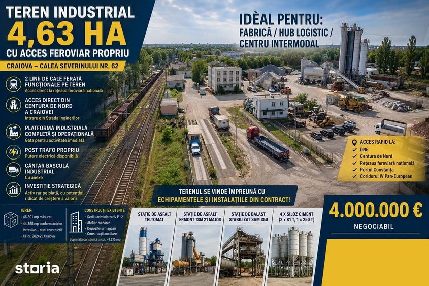 TEREN INDUSTRIAL 4,63 HA CU ACCES FEROVIAR PROPRIU - 10