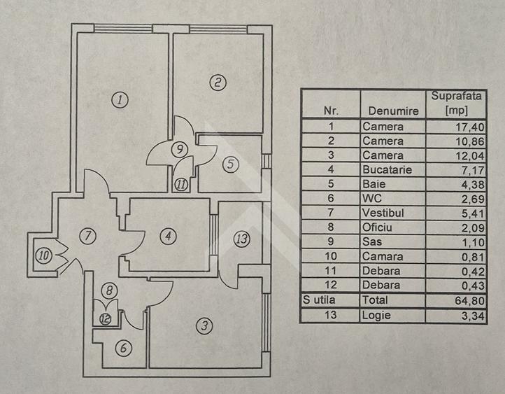 Apartament cu 3 camere semidecomandat, mobilat în Dristor