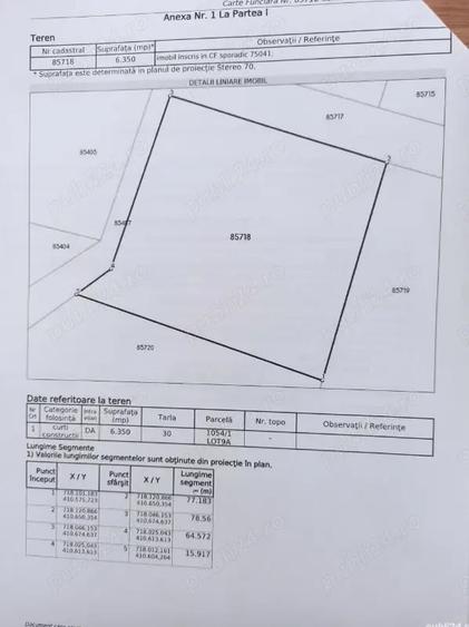 Teren de 6350 mp, în Silistraru