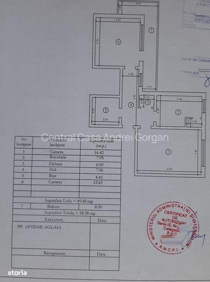 Apartament 2 camere Bld Independentei