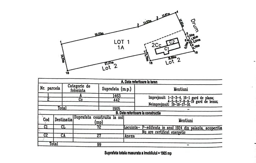 Sat Costi – Proprietate 1.905 mp cu casă, ideală pentru 2-3 locuințe - 2