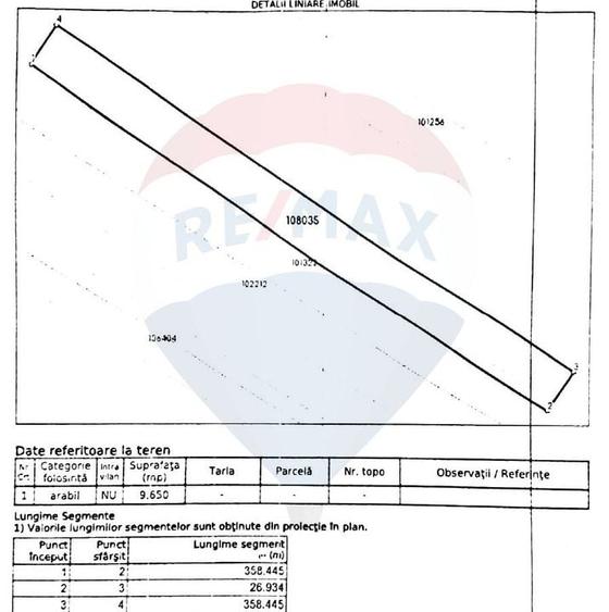 Teren agricol extravilan de 9650 mp, în Cristian