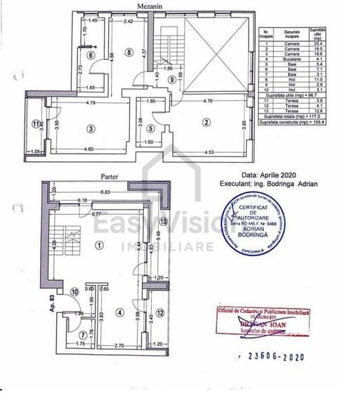 Duplex Premium cu Sauna | Cloud 9 Residence Pipera | Sector 2 - 1