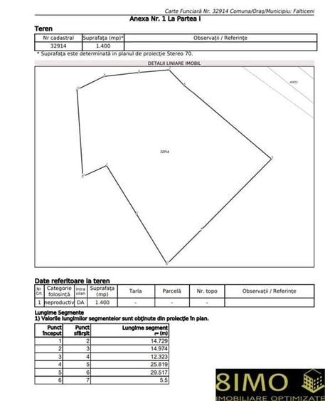 Teren Construcții intravilan de 1400 mp, în Fălticeni