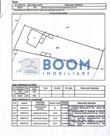 Casă cu 3 camere cu Teren 765 Mp în Goranu