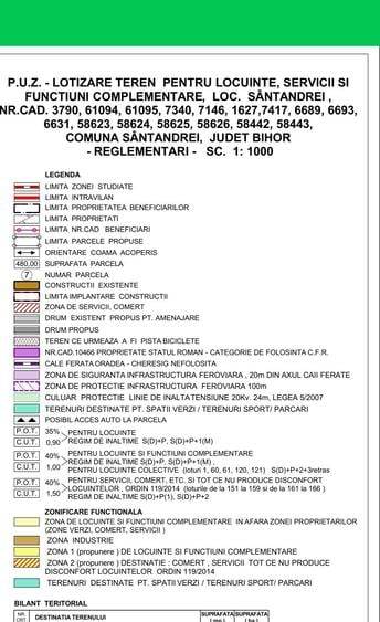 Spațiu comercial, în Palota