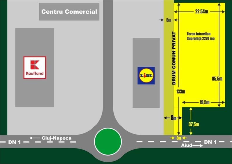 Spațiu comercial, în Central
