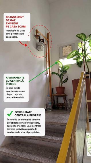 Apartament cu 3 camere semidecomandat în Valea Ialomiței