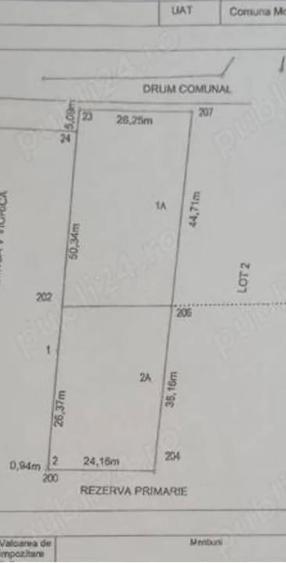 Teren de 2087 mp, în Dealu