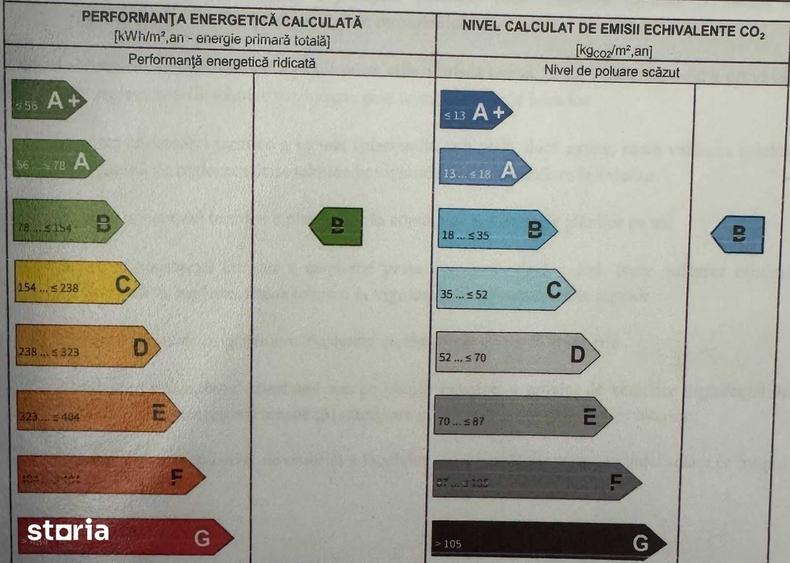 2 camere Sector 1 Ion Mihalache 331 - 2