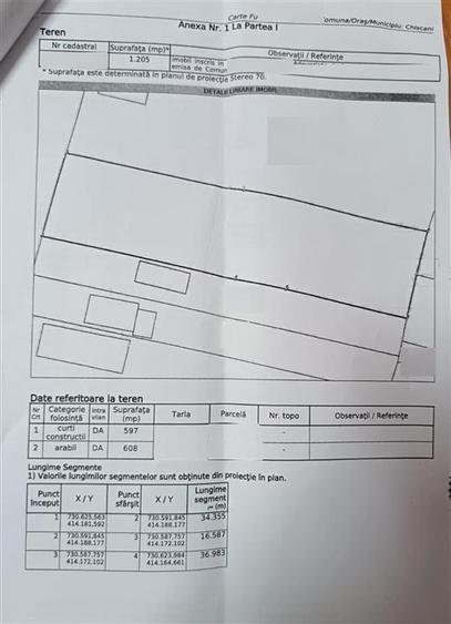 Teren intravilan de 1205 mp, în Chiscani