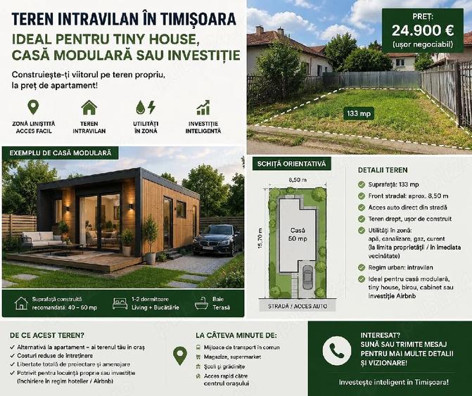 Teren de 133 mp, în Lunei