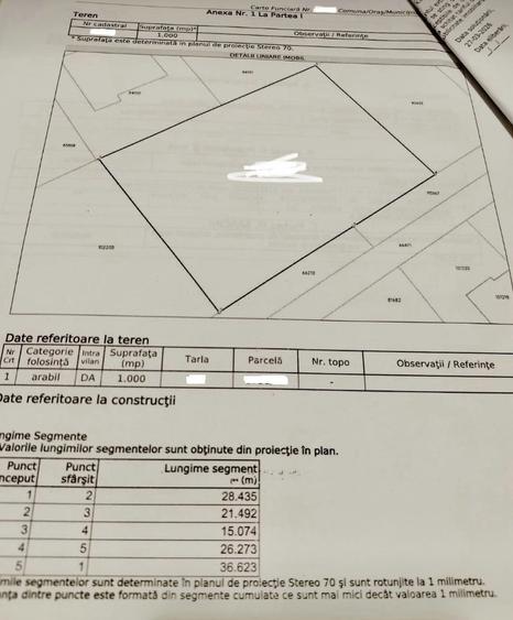 Teren agricol intravilan de 1000 mp, în Central