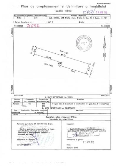 Teren investiție, de 621 mp, în Central