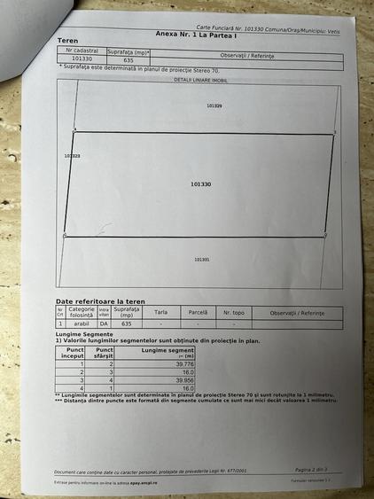 Teren intravilan Vetis - 2