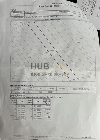Teren Construcții extravilan de 5800 mp, în Vulcan