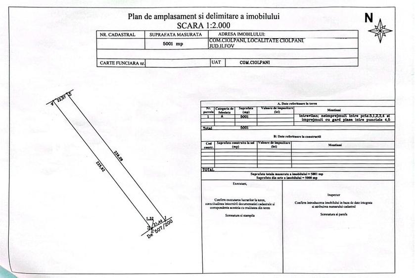 Teren Construcții intravilan de 5000 mp, în Ciolpani