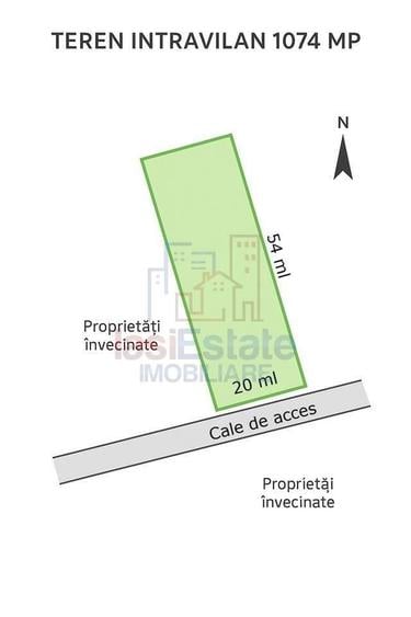 Teren de 1074 mp, în Central