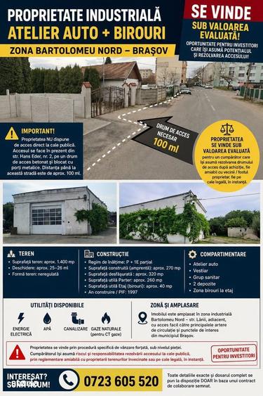 Spațiu comercial, de 270 mp, în Bartolomeu