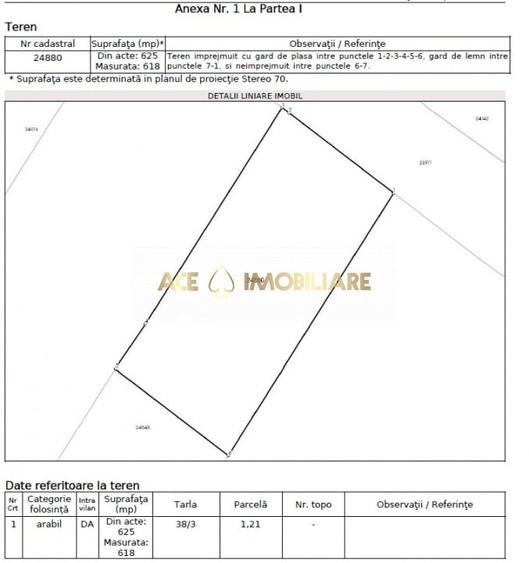 Teren Construcții intravilan de 986 mp, în Fundulea